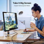 UGREEN USB C a HDMI 2.1 Cable 8K@60Hz 4K@240Hz para Home Office, 6.6FT