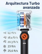 Taiofan Ventilador de mano portátil de alta velocidad con pantalla...