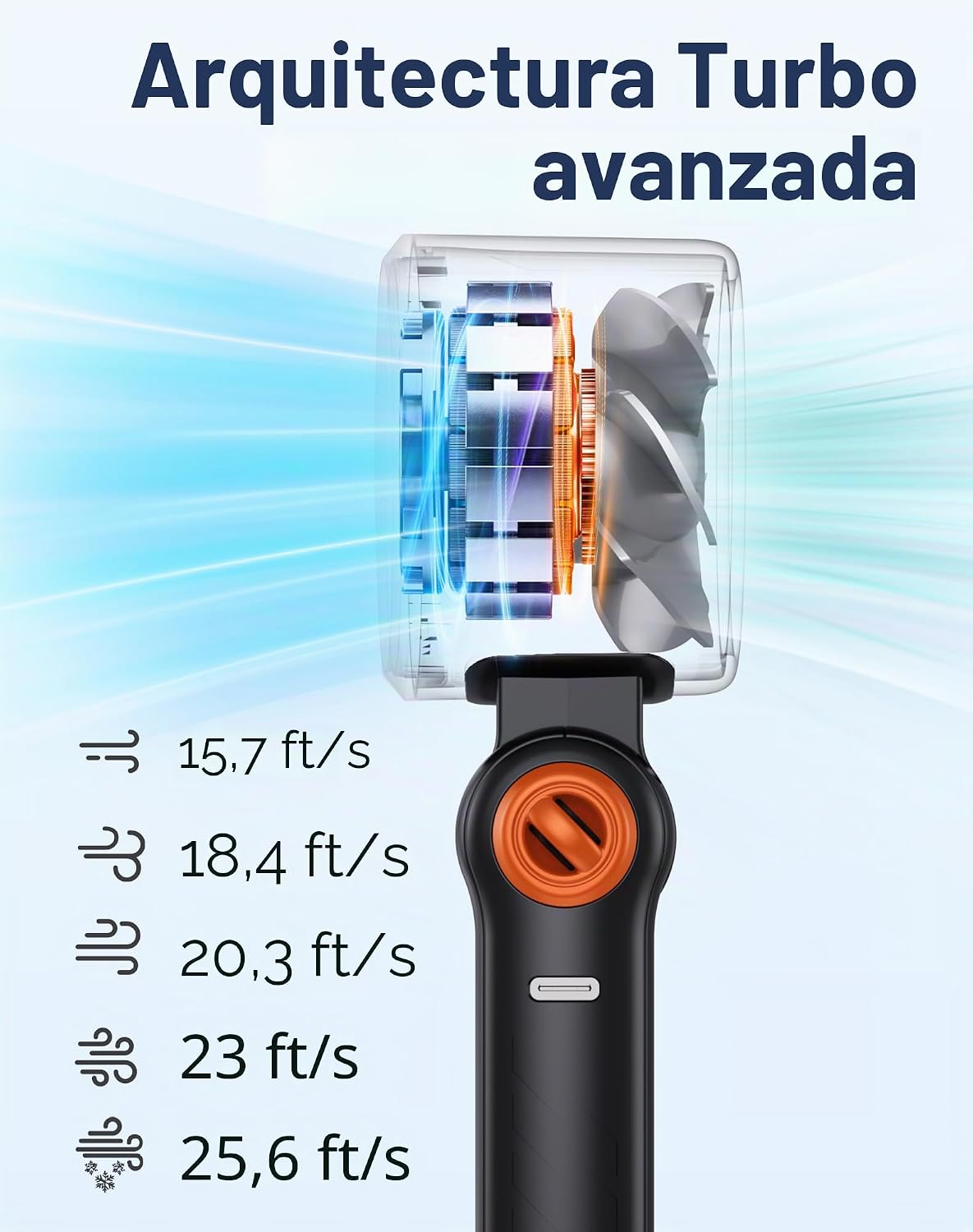 Taiofan Ventilador de mano portátil de alta velocidad con pantalla...