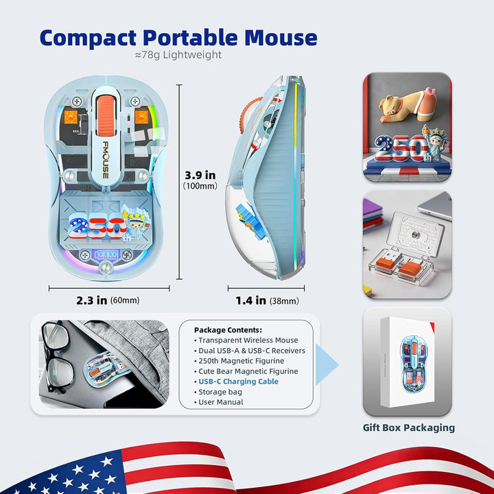 FMOUSE Ratón inalámbrico transparente, regalo del 4 de julio, 250 e...