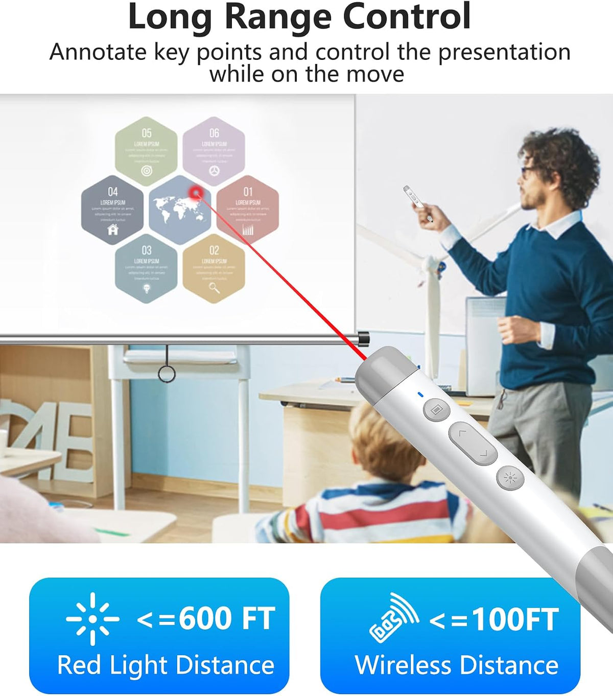 Clicker de presentación 4 en 1 con puntero telescópico y lápiz capacitivo, presentador inalámbrico de 2.4 GHz para PowerPoint/Keynote, cordón para profesor, recargable, compatible con tarjeta