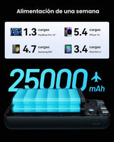 INIU Power Bank, 25000mAh 100W USB C Cargador portátil para laptop,...
