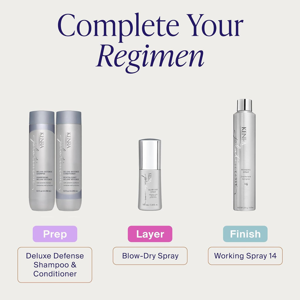 Kenra Platinum Deluxe Defense Conditioner | Fortalecimiento + preve...