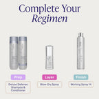 Kenra Platinum Deluxe Defense Conditioner | Fortalecimiento + preve...