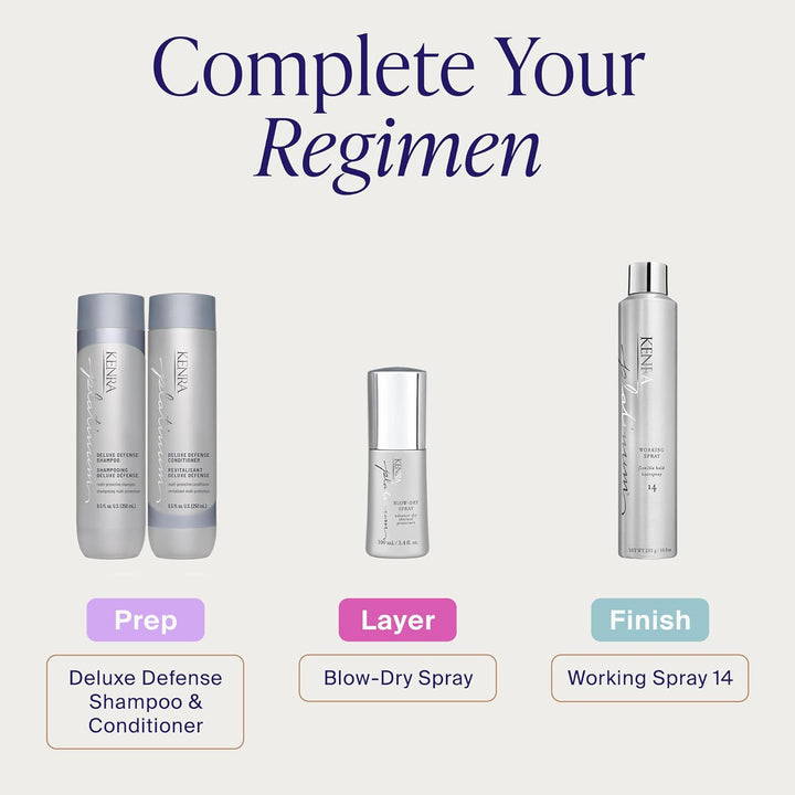 Kenra Platinum Deluxe Defense Conditioner | Fortalecimiento + preve...