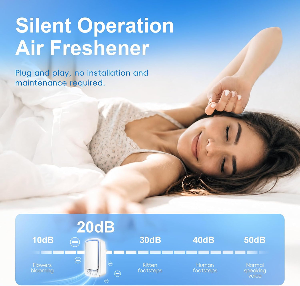 Plug In Air Ionizers 4 Pack - Pequeños Purificadores de Aire para el Hogar, Dormitorio, Viaje