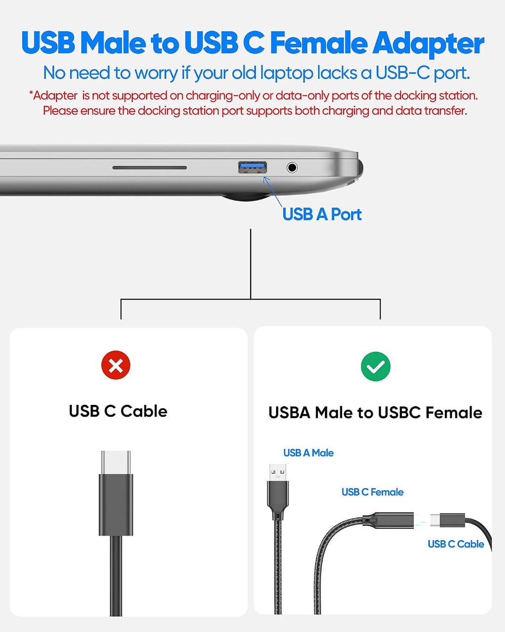 Adaptador USB-C hembra a USB-A macho, kit de 10 piezas, 10 Gbps y 60 W de carga