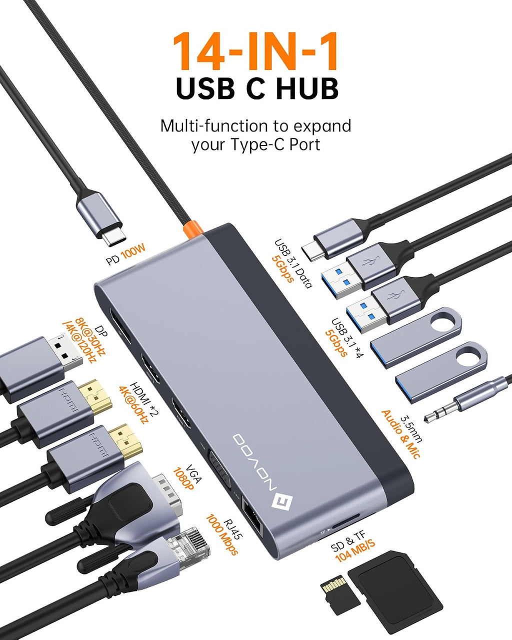 Estación de acoplamiento USB C, pantalla cuádruple, estación de acoplamiento para laptop 14 en 1, monitor doble, 8K @30Hz DP, dual 4K @60Hz HDMI, VGA, 5 puertos de datos USB, 100 W PD, Ethernet, SD/TF
