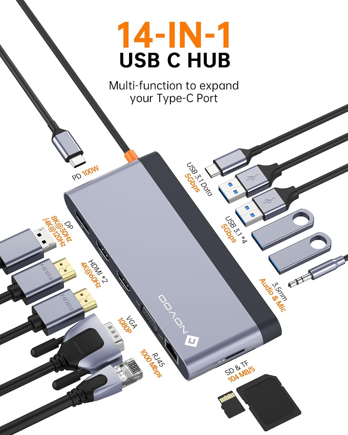 Estación de acoplamiento USB C, pantalla cuádruple, estación de acoplamiento para laptop 14 en 1, monitor doble, 8K @30Hz DP, dual 4K @60Hz HDMI, VGA, 5 puertos de datos USB, 100 W PD, Ethernet, SD/TF