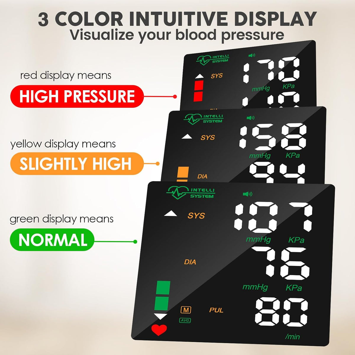 Double love Monitor de Presión Arterial de Muñeca con Pantalla LED, Pantalla Táctil, Brazalete de Presión Arterial de Muñeca 99x2 Memoria de Lectura Monitor de Presión Arterial de Muñeca con Estuche