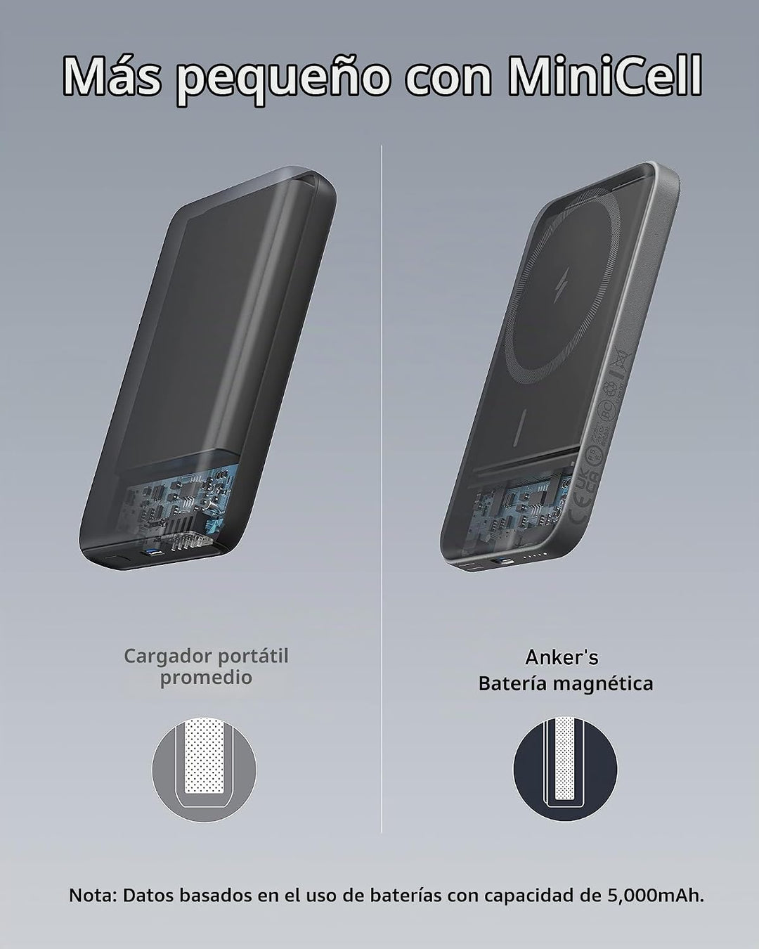 Anker Cargador portátil magnético 621 (MagGo), banco de energía ina...