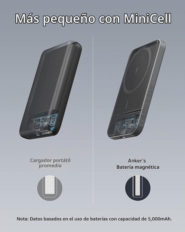 Anker Cargador portátil magnético 621 (MagGo), banco de energía ina...