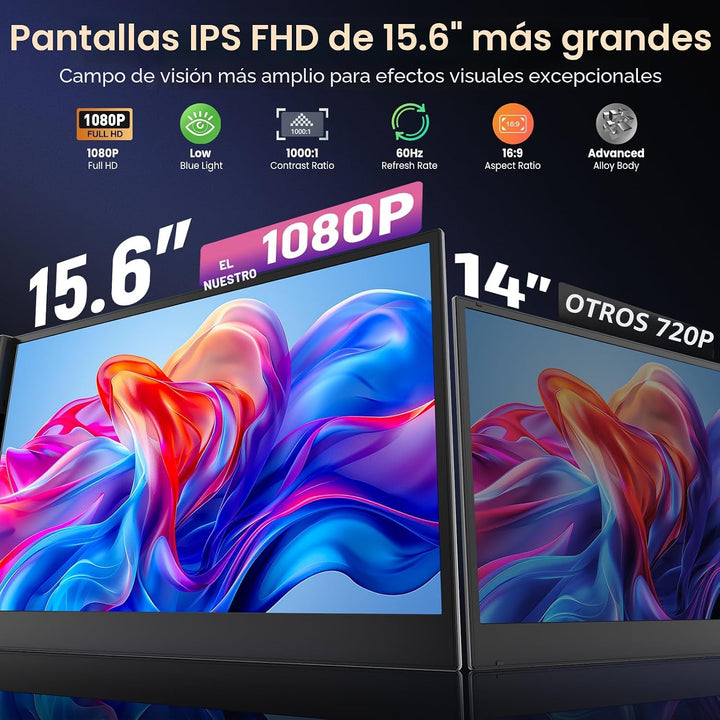 SMISEACOW Extensor de pantalla triple para laptop de 15.6 pulgadas,...