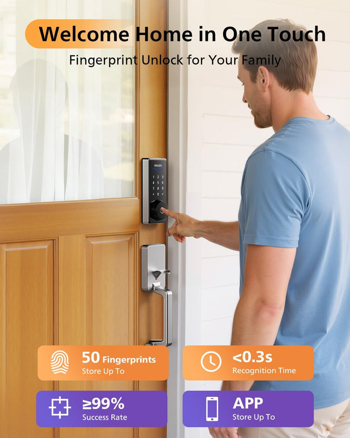 Philips Cerradura inteligente WiFi con juego de manijas de puerta d...