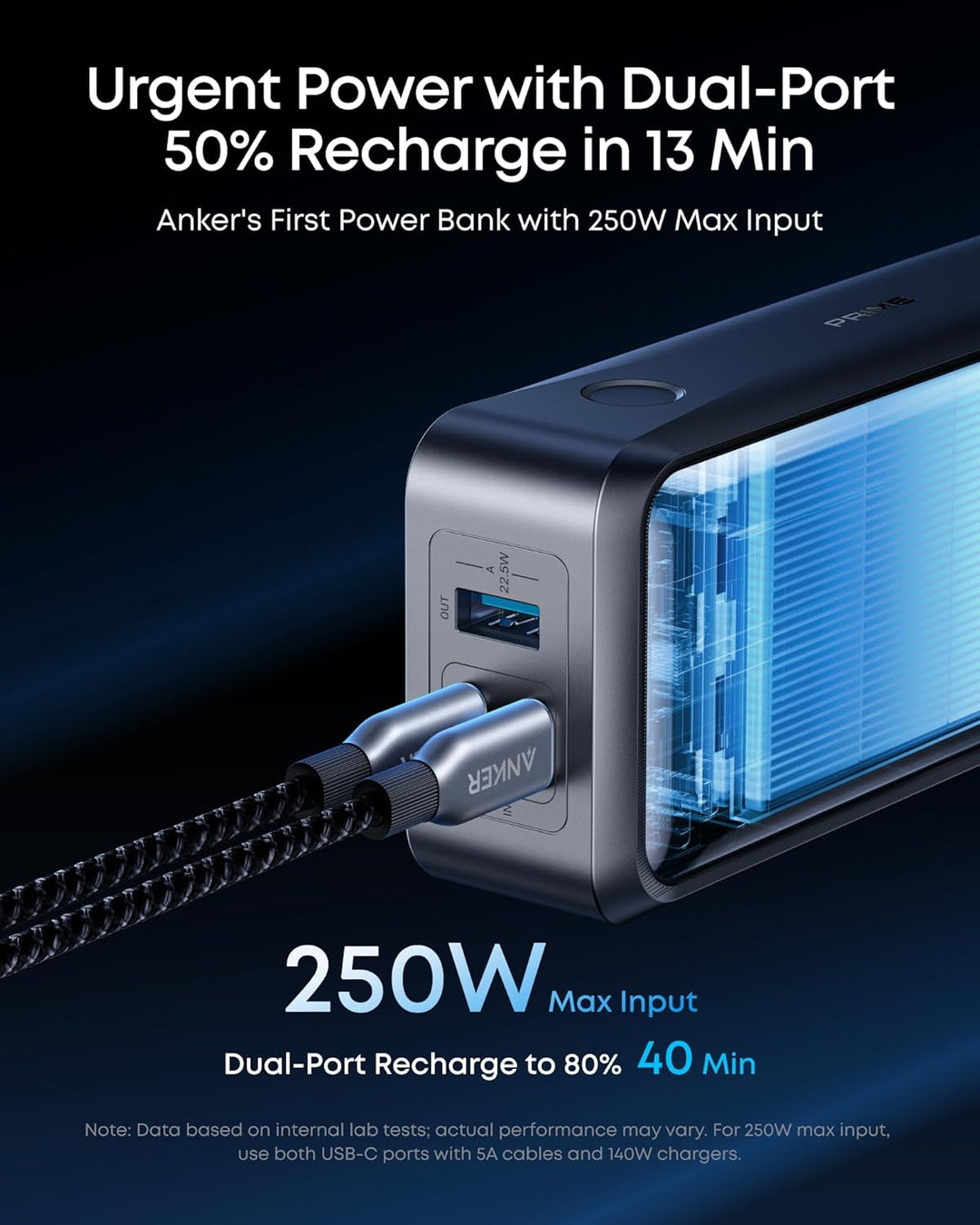 Anker Prime Power Bank, banco de energía portátil de 3 puertos de 2...
