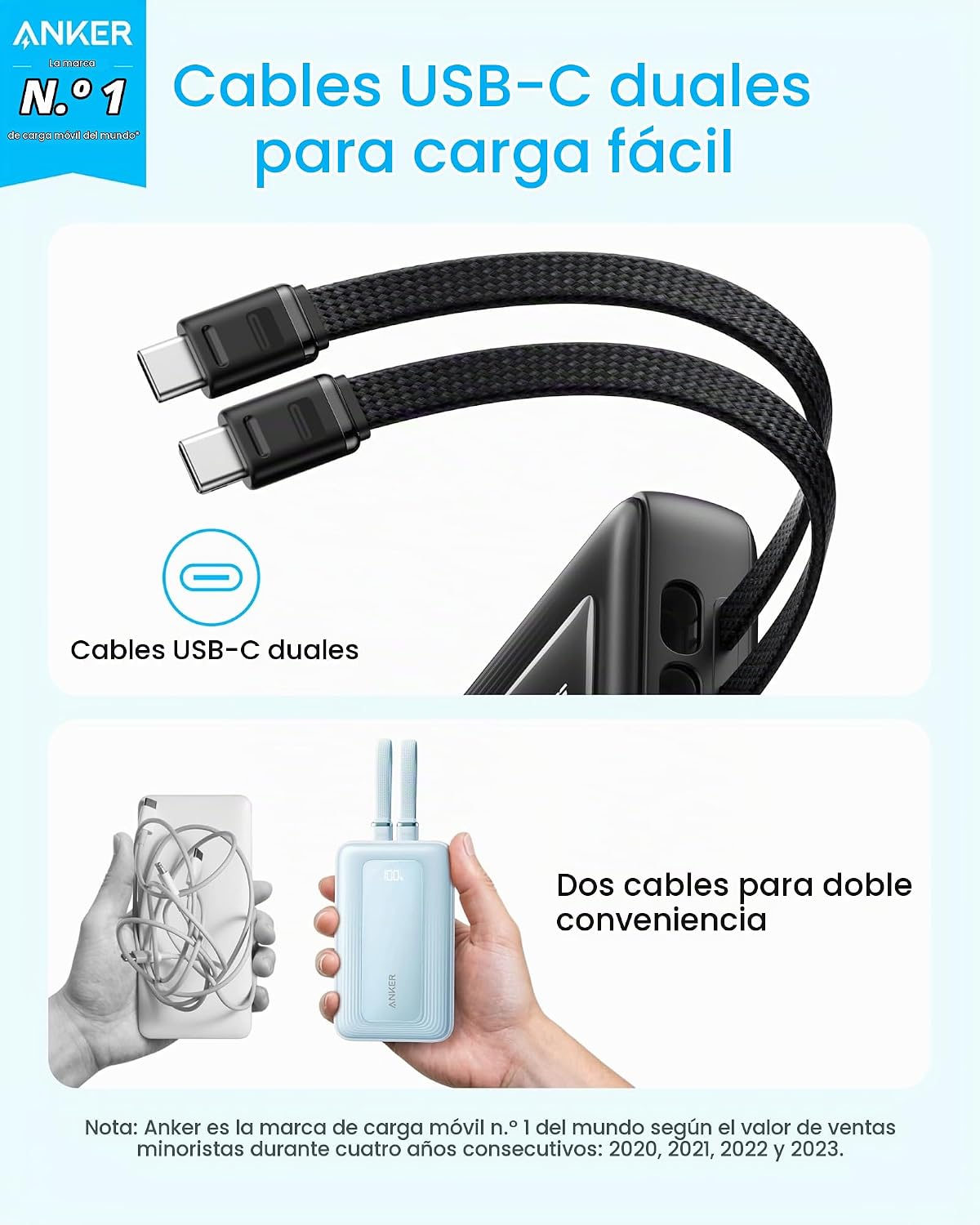 Anker Zolo - Banco de energía, carga rápida máxima de 45 W, batería...