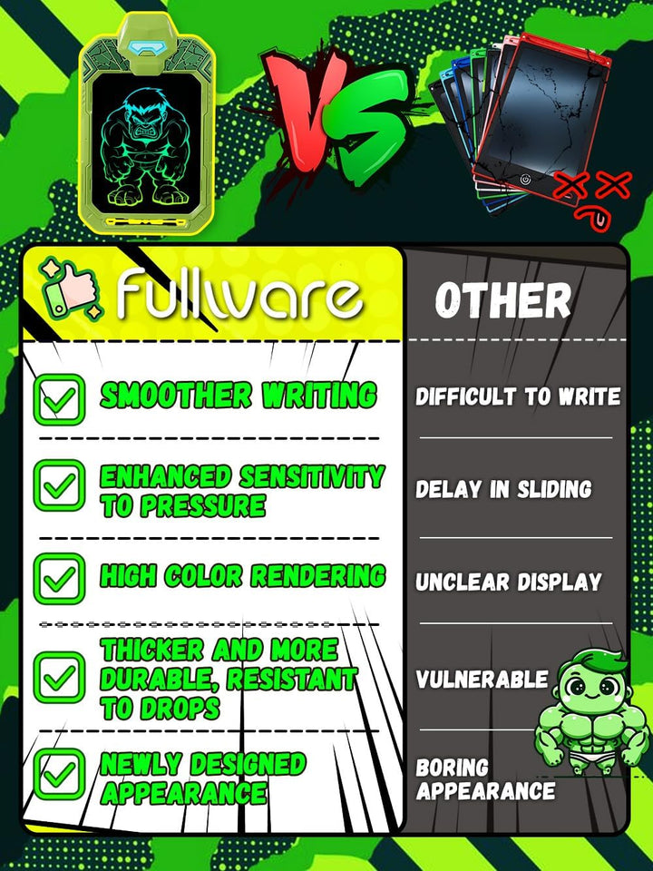 Fullware - Tableta de escritura LCD para niños de 10 pulgadas, verd...