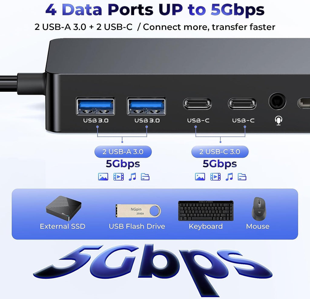 Rocketek Estación de acoplamiento para portátil Dell Dual HDMI+VGA con