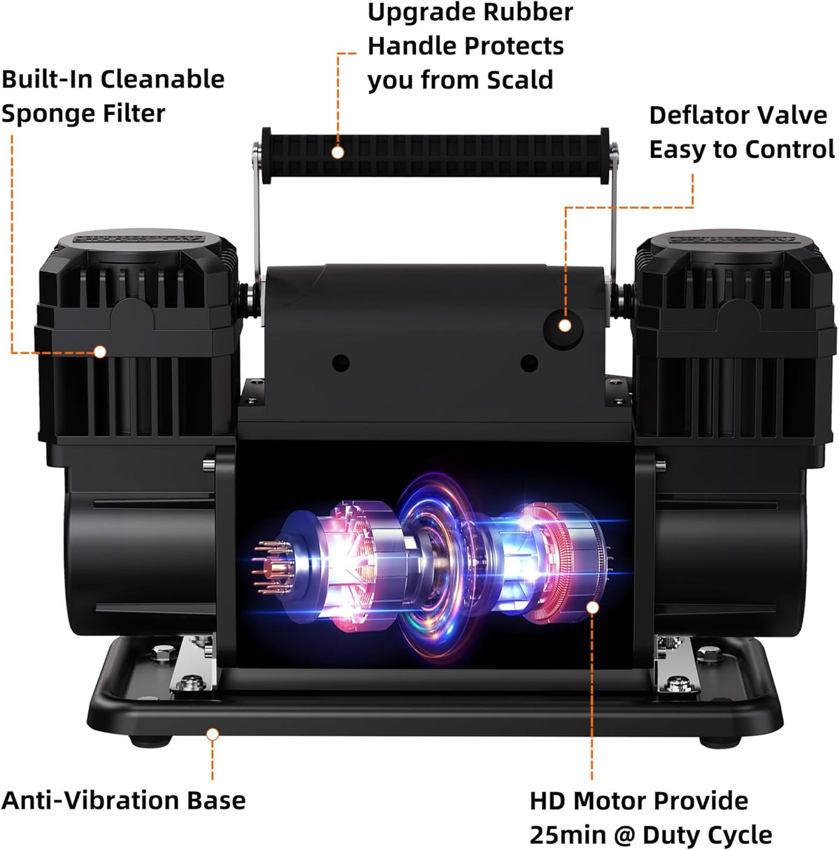 ALL-TOP Compresor de Aire de 12V con Panel de Control LCD para Pree...