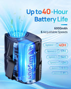 DeeKom 2025 Ventilador de cintura portátil personal y ventilador de...