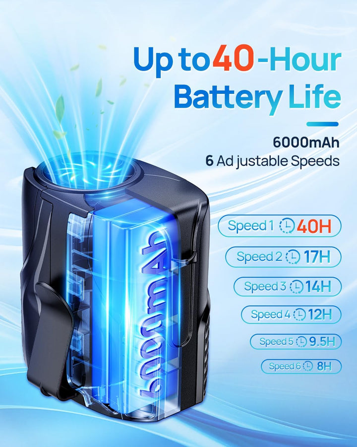 DeeKom 2025 Ventilador de cintura portátil personal y ventilador de...