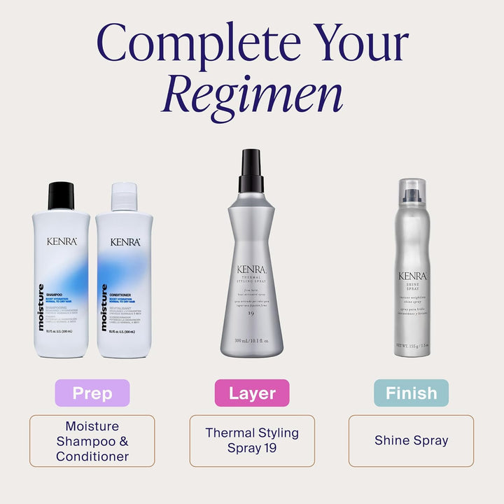 Kenra Thermal Styling Spray 19 | Heat Protection Spray