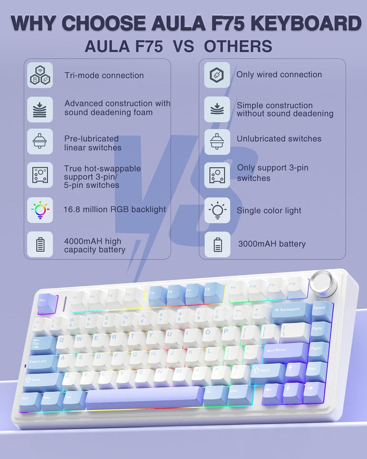AULA - Teclado mecánico inalámbrico F75 75% con montaje en junta, t...