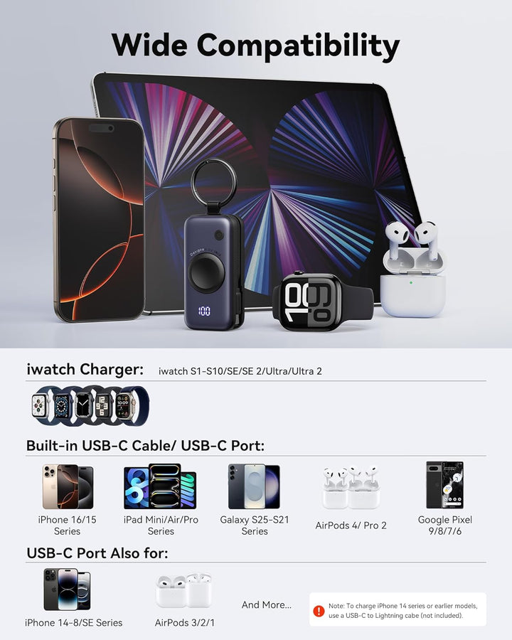 INIU Cargador portátil 3 en 1, cargador de batería de 5000 mAh con...