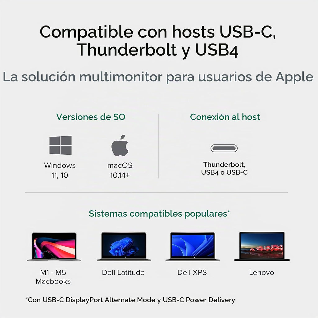 Plugable Estación de acoplamiento para monitor triple USB C 12 en 1, carga