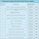 Smatree M50T Hard EVA Funda protectora para MacBook Pro M5pro 2026...