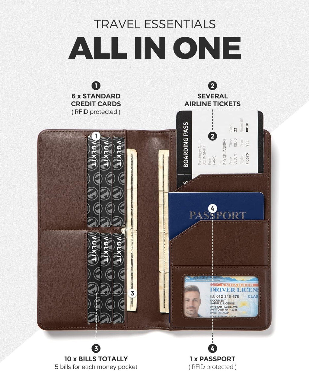 VULKIT Billetera para pasaporte, con bloqueo RFID, cartera de viaje para hombres y mujeres, Espresso, Talla única, Cartera de viaje