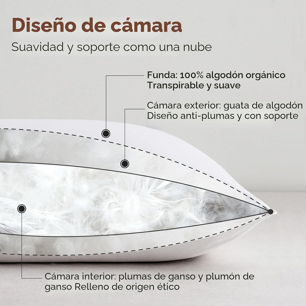 Goose Feathers y Down Pillows, Bed Pillows King Size Set de 2