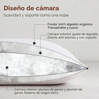 Goose Feathers y Down Pillows, Bed Pillows Standard Size Set de 2