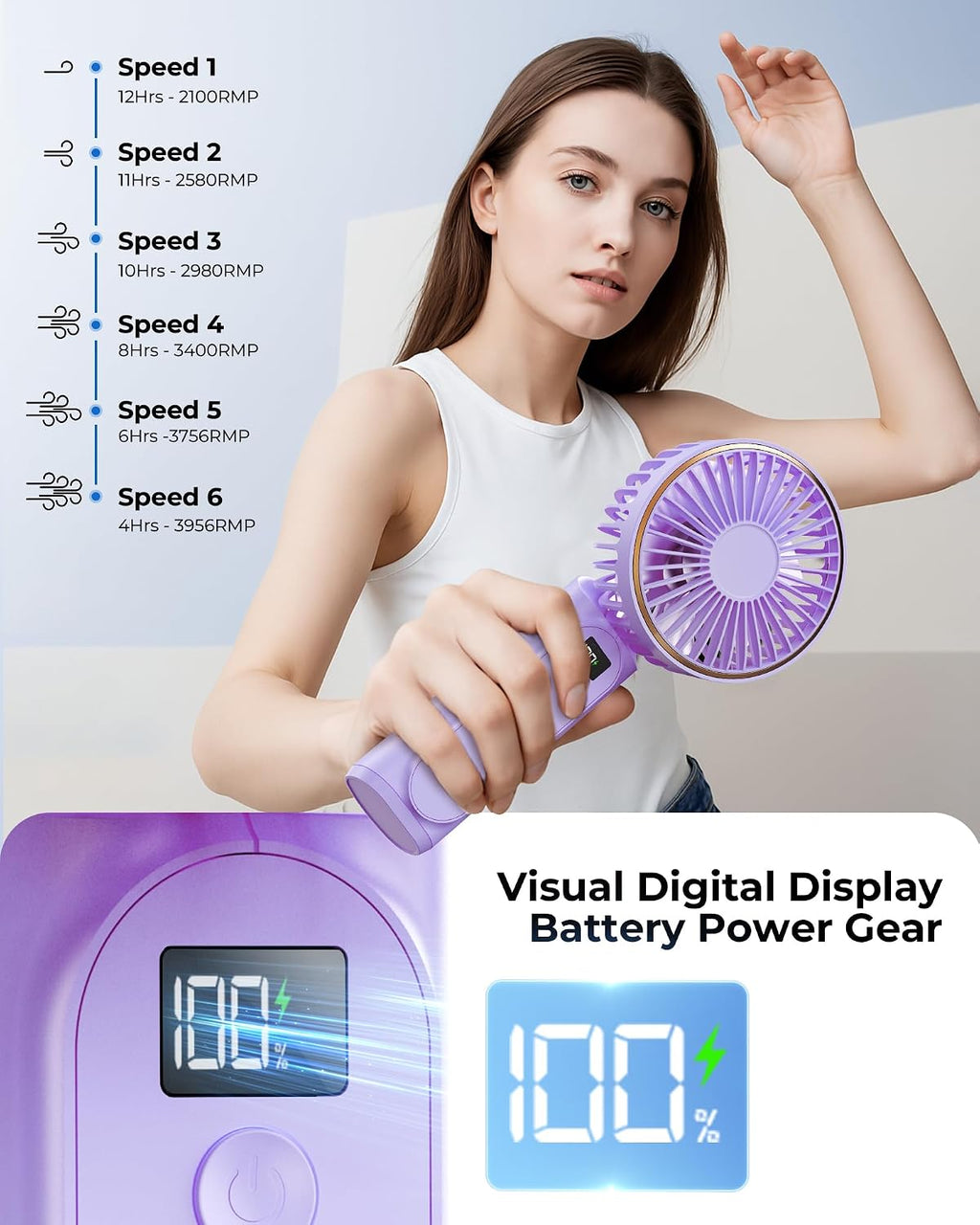 TUNISE Ventilador portátil de mano, 4000mAh, 180 ajustable, 6 veloc...