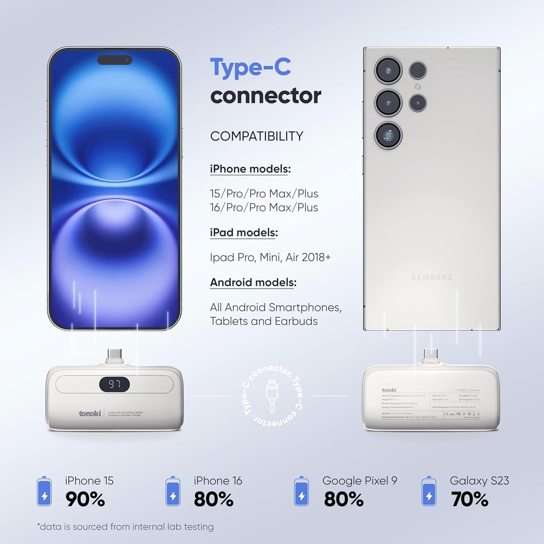TONOKI Cargador portátil USB-C de 5000 mAh, para iPhone 17\/16\/15,...