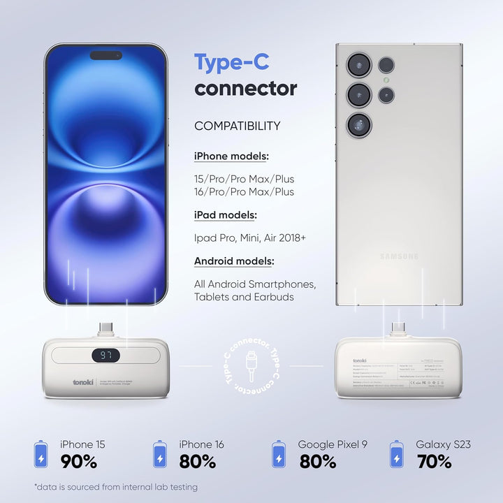 TONOKI Cargador portátil USB-C de 5000 mAh, para iPhone 17\/16\/15,...