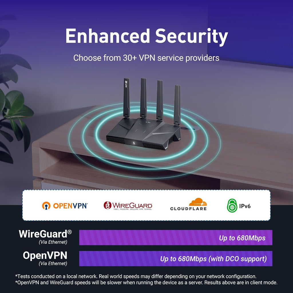 GLiNet GL-BE9300 Router WiFi 7 de tres bandas enrutador