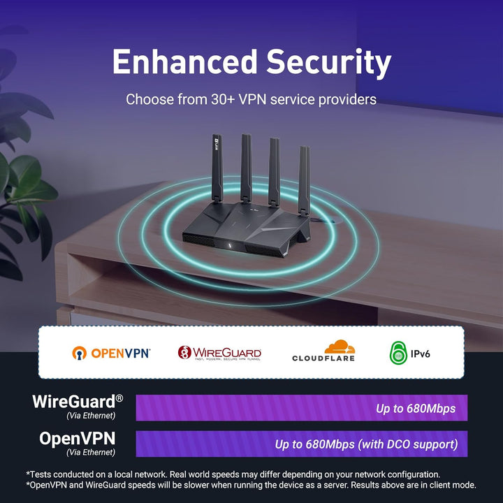 GL.iNet GL-BE9300 (Flint 3) Router WiFi 7 de tres bandas, enrutador...