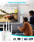 Amplificador de señal con extensor WiFi hasta 12880 pies