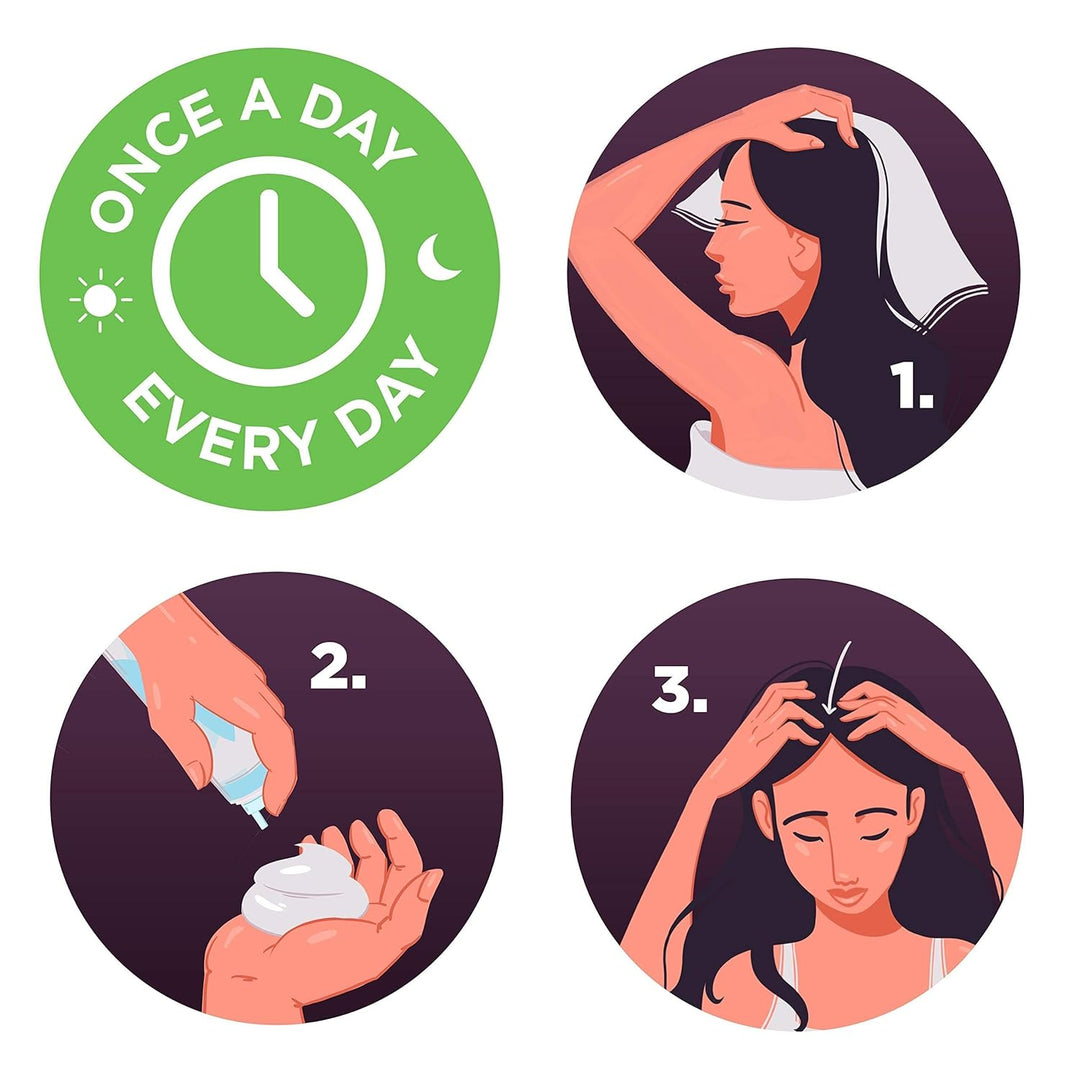 Rogaine - Espuma de minoxidil tópica al 5%, tratamiento contra la c...