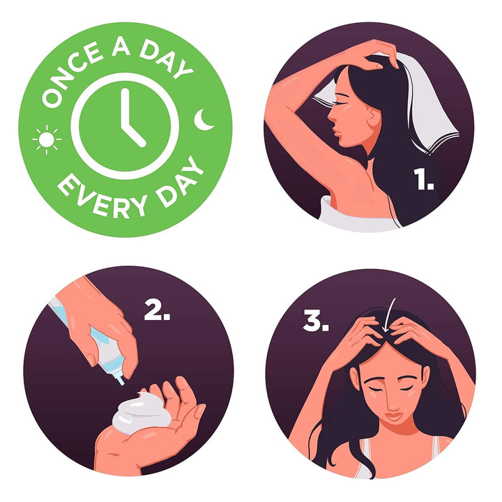 Rogaine - Espuma de minoxidil tópica al 5%, tratamiento contra la c...