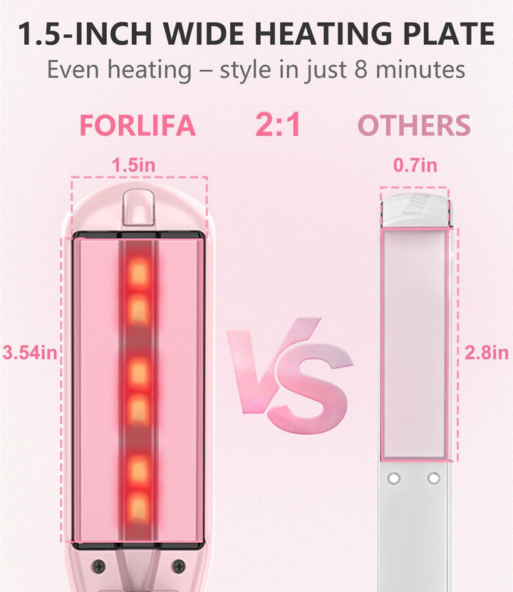 FORLIFA Plancha de pelo de vapor 2 en 1, plancha plana de 1.5 pulga...