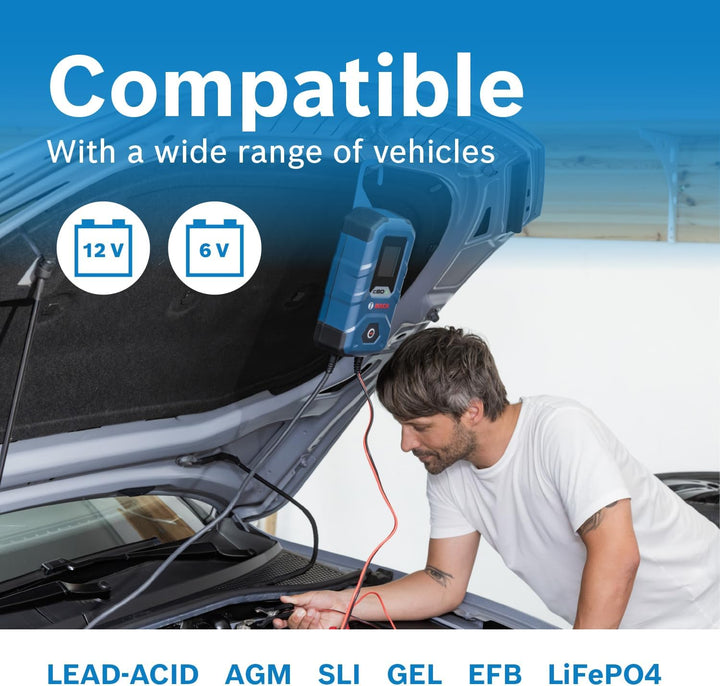 Bosch C80-Li: Cargador de Batería de Próxima Generación de 15A 6V\/...