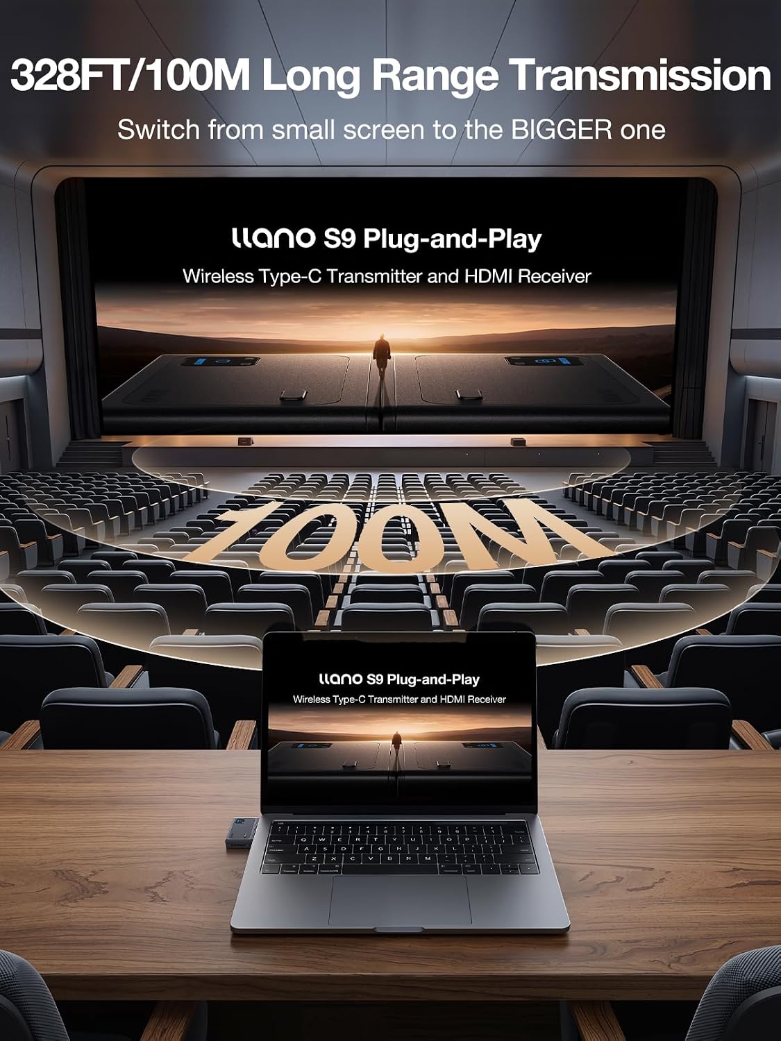 llano Transmisor y receptor HDMI inalámbrico USB-C S9, 328FT/100M