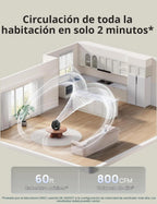Dreo - Ventilador para dormitorio, circulador de aire de mesa para...