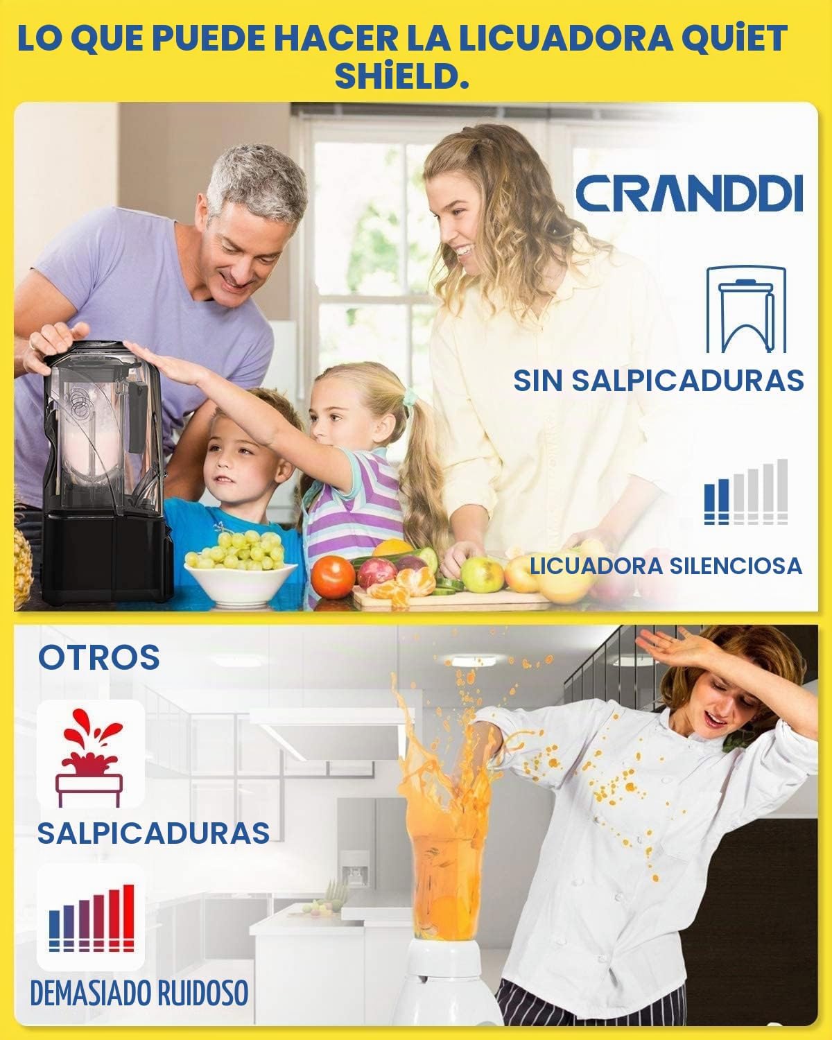 Licuadora comercial CRANDDI, 2200 W, licuadora de 80 onzas, control de 15