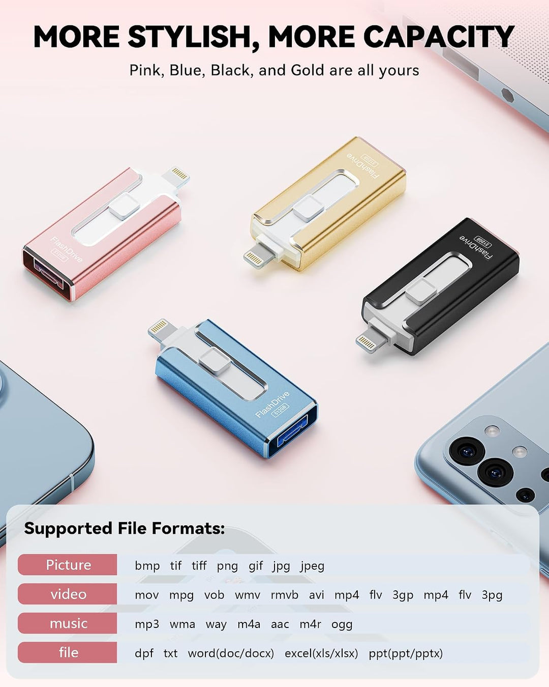 Unidad flash con certificación MFi para iPhone iPad de 512 GB, barr...