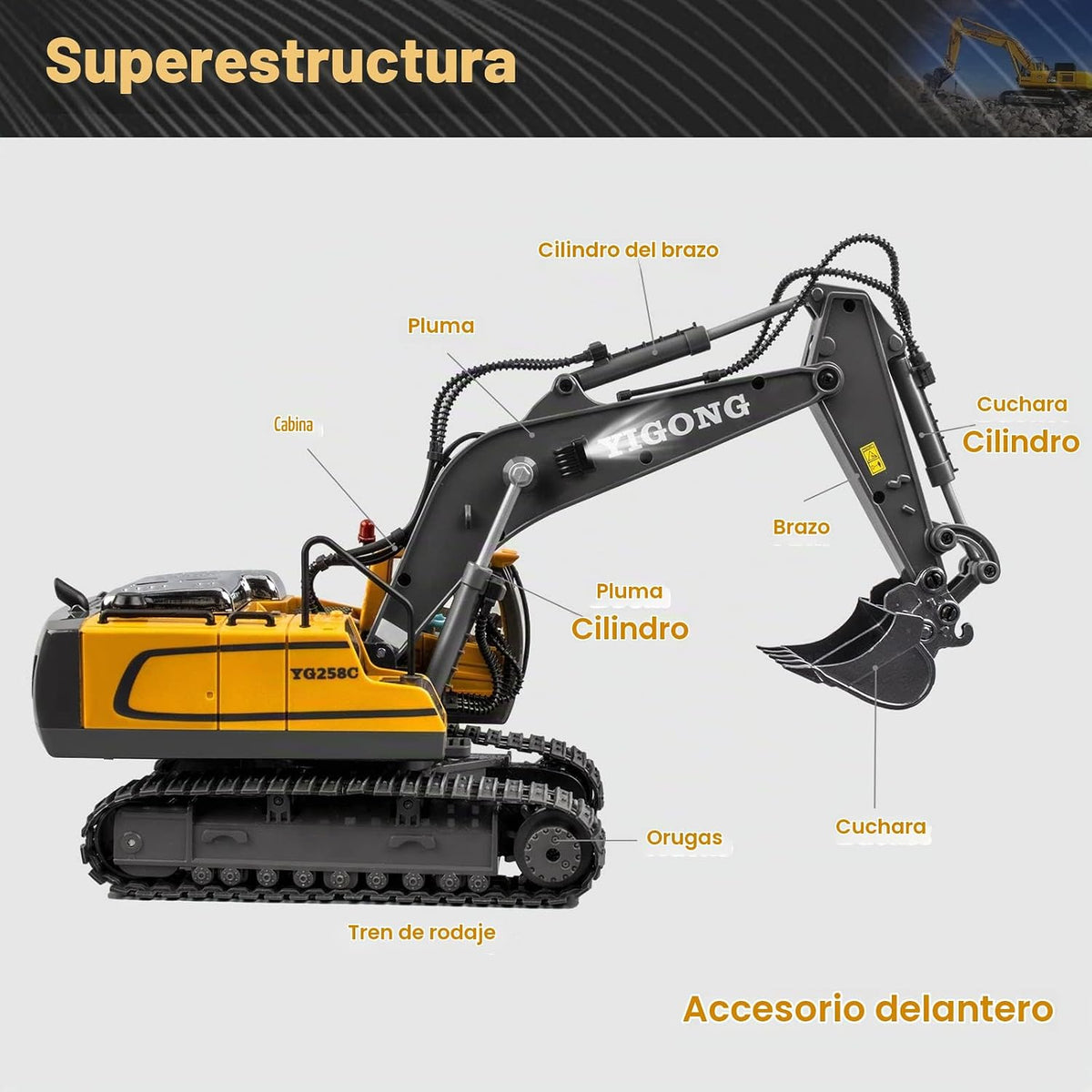 Dwi Dowellin Excavadora Controlada por Radio para Niños, Juguetes de Construcción Excavadoras RC para Niños de 4-7, 8, 9, 10 Años, Juguetes Ideales, Incluye Baterías