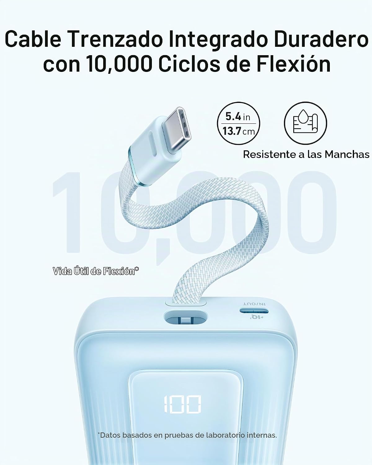 Anker Zolo - Banco de energía, carga rápida máxima de 45 W, batería...