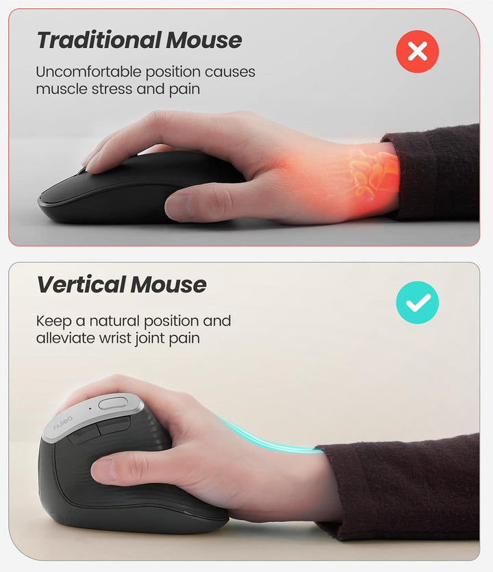 Nulea M510 - Mouse vertical inalámbrico, ergonómico para un seguimi...